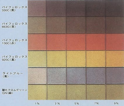 カラーコンクリート バイフェロックス