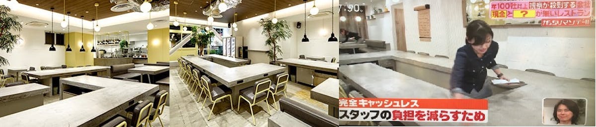 モールテックス テーブル